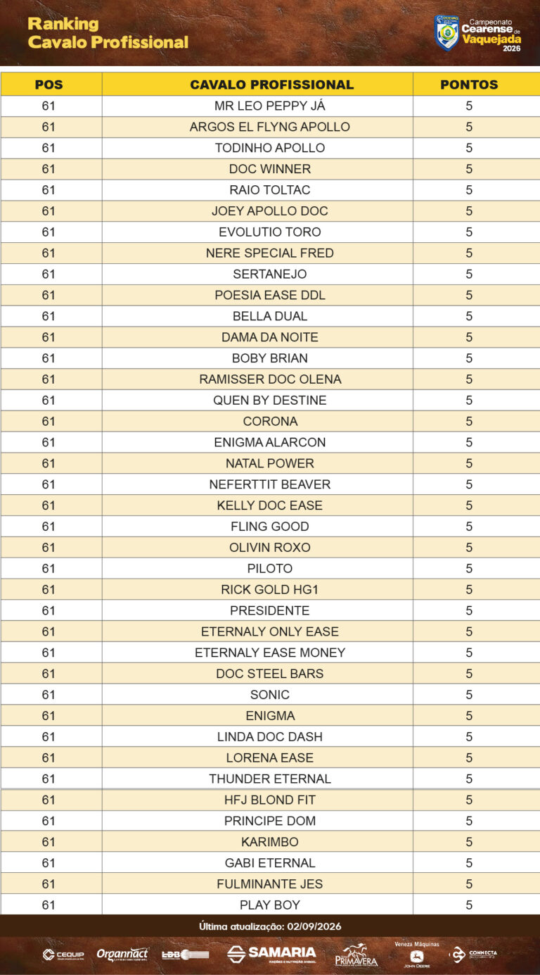 ranking_CAVALO PROFISSIONAL 03